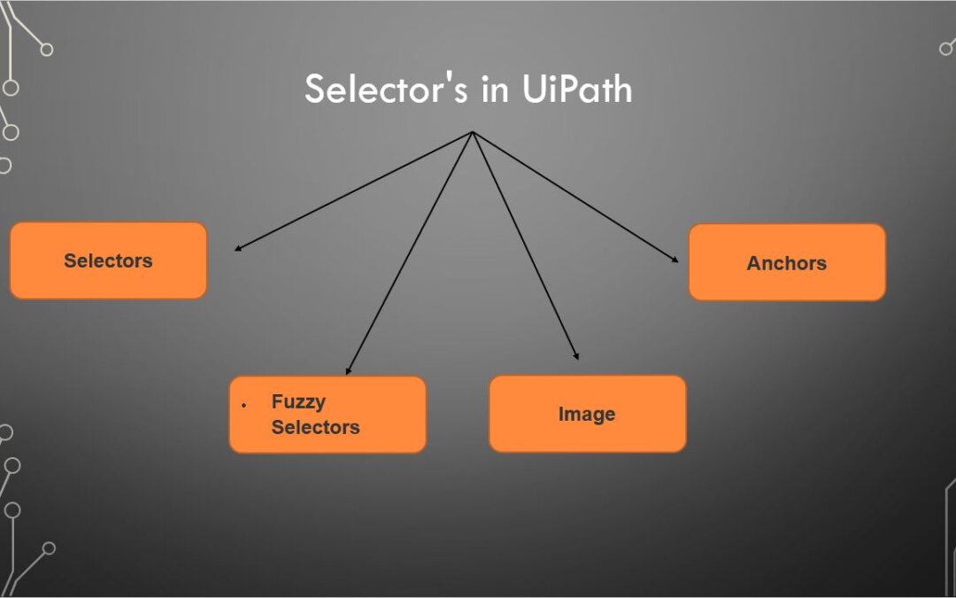 What are the selector’s in UiPath